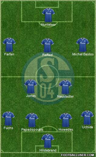 FC Schalke 04 Formation 2013
