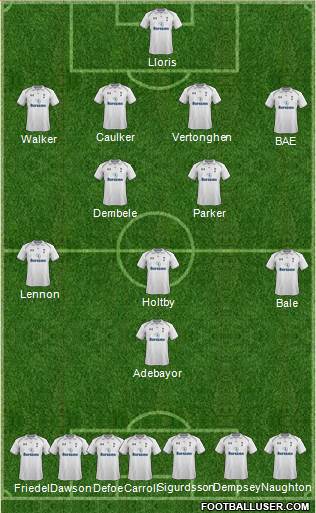Tottenham Hotspur Formation 2013