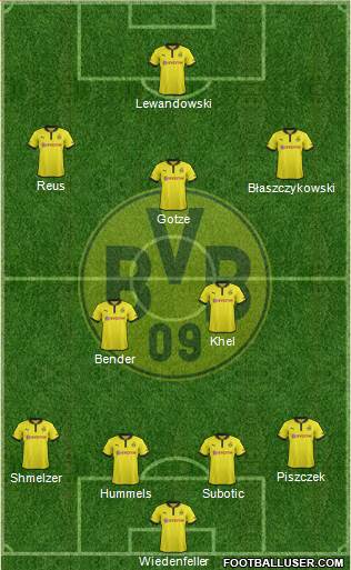 Borussia Dortmund Formation 2013