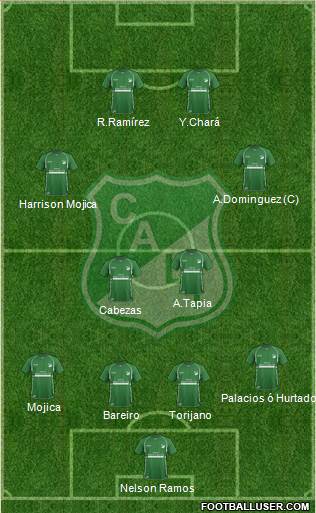AC Deportivo Cali Formation 2013