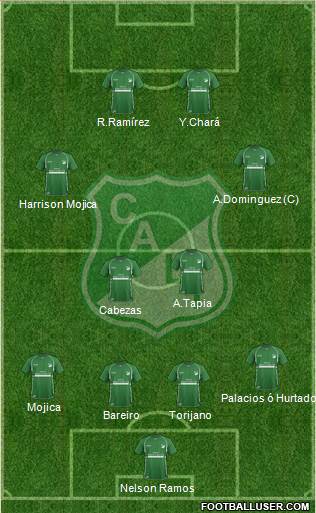 AC Deportivo Cali football formation