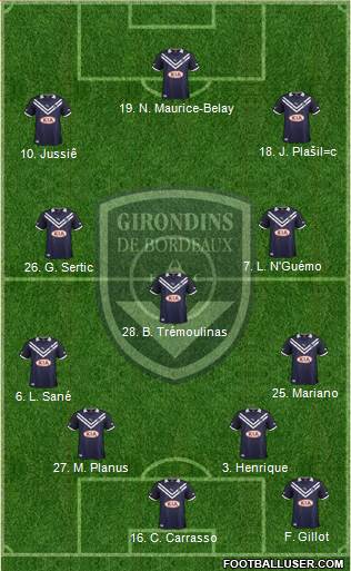 FC Girondins de Bordeaux Formation 2013