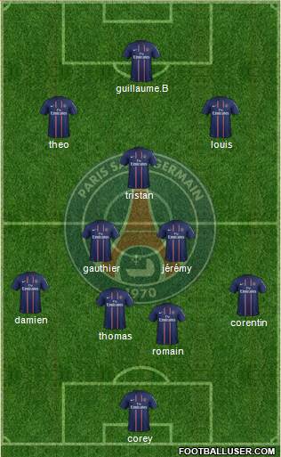 Paris Saint-Germain Formation 2013
