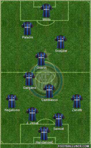 F.C. Internazionale Formation 2013
