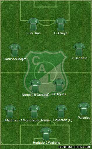 AC Deportivo Cali football formation