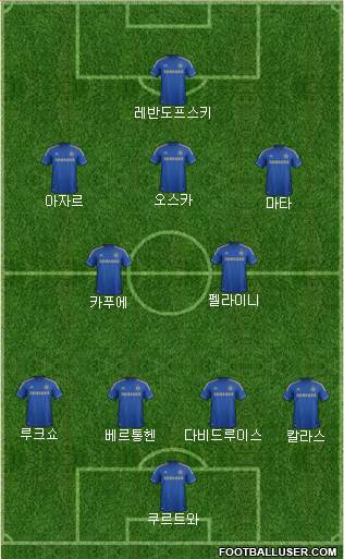 Chelsea Formation 2013
