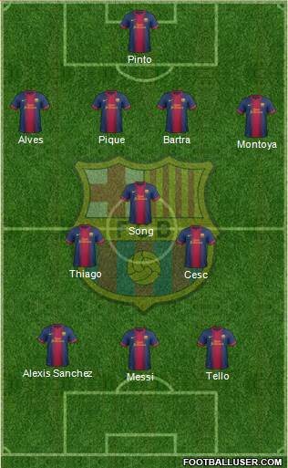 F.C. Barcelona Formation 2013