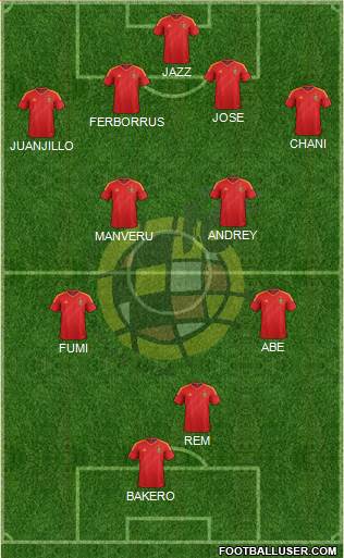 Spain Formation 2013