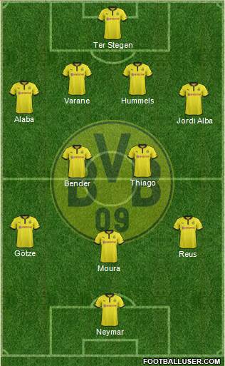 Borussia Dortmund Formation 2013