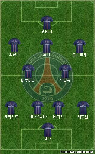 Paris Saint-Germain Formation 2013