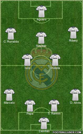Real Madrid C.F. Formation 2013