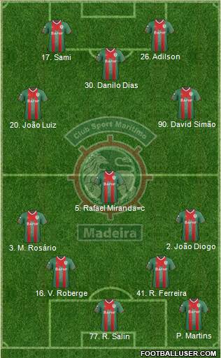 Clube Sport Marítimo - SAD Formation 2013