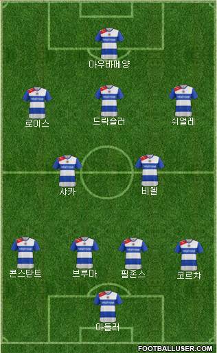 Reading Formation 2013