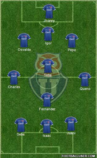 CF Universidad de Chile Formation 2013