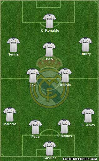 Real Madrid C.F. Formation 2013