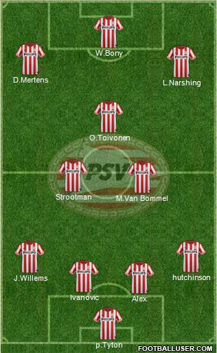 PSV Formation 2013