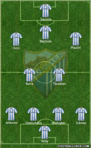 Málaga C.F., S.A.D. Formation 2013