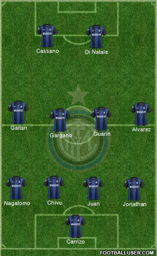 F.C. Internazionale Formation 2013
