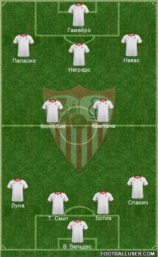 Sevilla F.C., S.A.D. Formation 2013