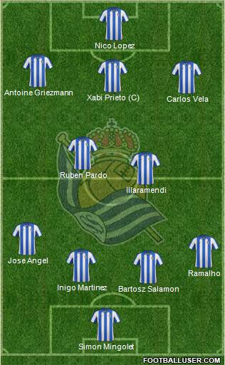 Real Sociedad S.A.D. Formation 2013