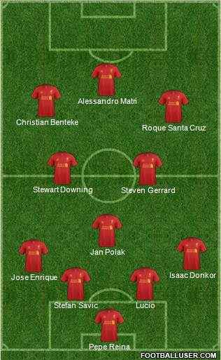 Liverpool Formation 2013