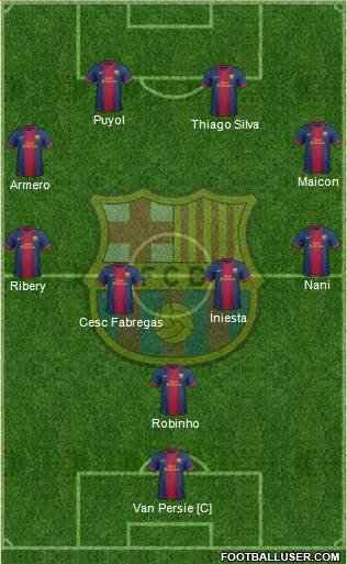 F.C. Barcelona Formation 2013