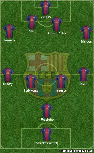 F.C. Barcelona Formation 2013