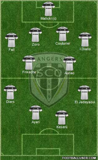 Angers SCO Formation 2013