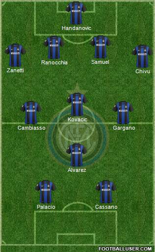 F.C. Internazionale Formation 2013
