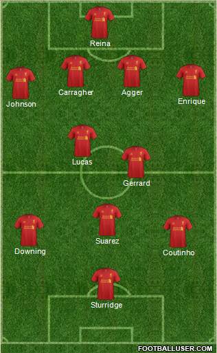 Liverpool Formation 2013