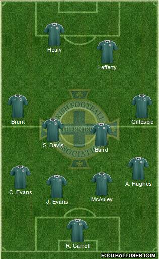 Northern Ireland Formation 2013