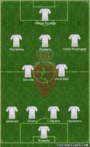 R. Zaragoza S.A.D. Formation 2013