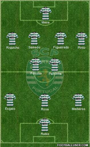Sporting Clube de Portugal - SAD Formation 2013