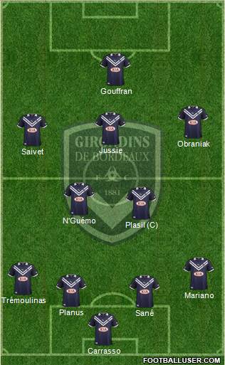 FC Girondins de Bordeaux Formation 2013