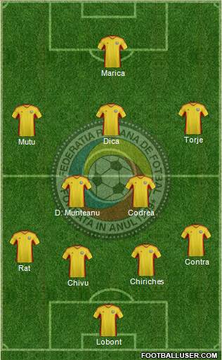 Romania Formation 2013