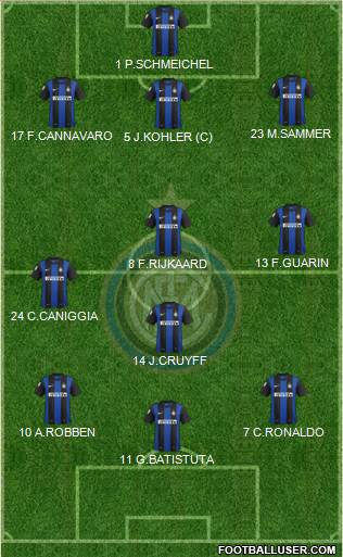 F.C. Internazionale Formation 2013