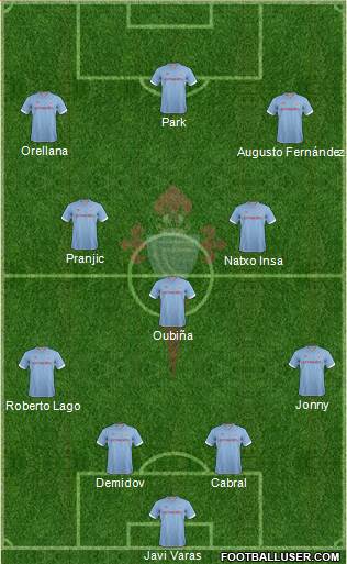 R.C. Celta S.A.D. Formation 2013