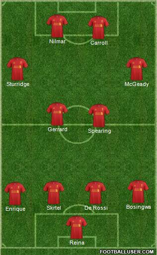 Liverpool Formation 2013