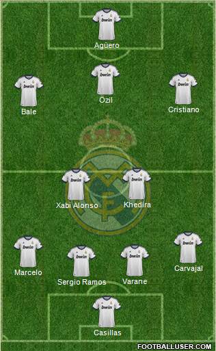 Real Madrid C.F. Formation 2013