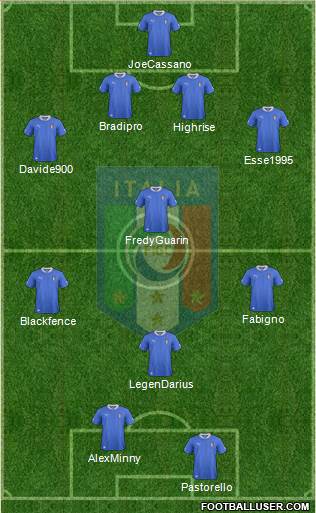 Italy Formation 2013