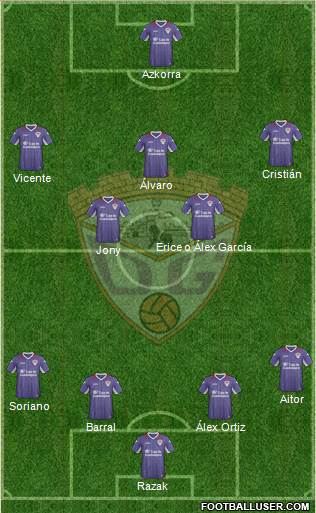 C.D. Guadalajara Formation 2013