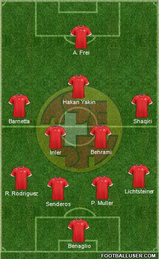 Switzerland Formation 2013
