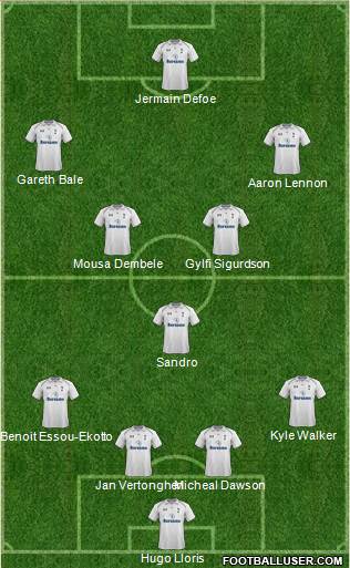Tottenham Hotspur Formation 2013