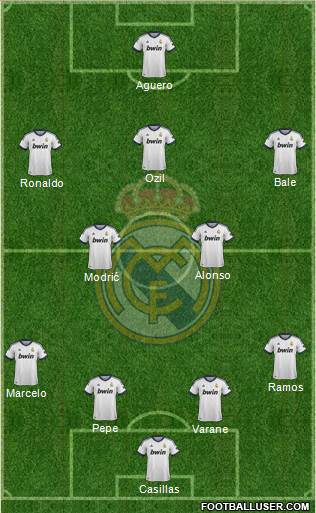 Real Madrid C.F. Formation 2013