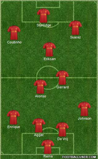 Liverpool Formation 2013