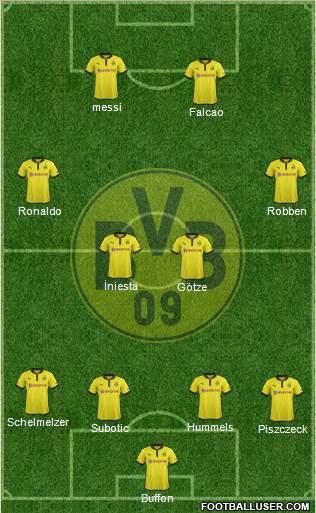 Borussia Dortmund Formation 2013