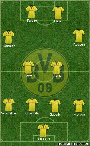 Borussia Dortmund Formation 2013
