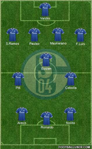 FC Schalke 04 Formation 2013