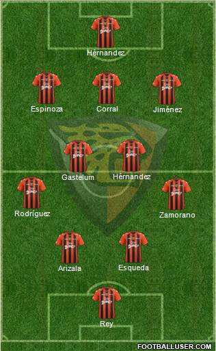 Club Jaguares de Chiapas Formation 2013
