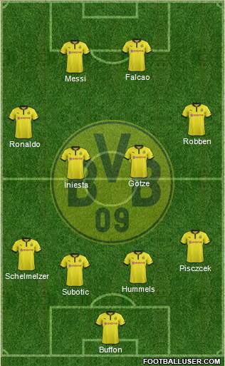 Borussia Dortmund Formation 2013